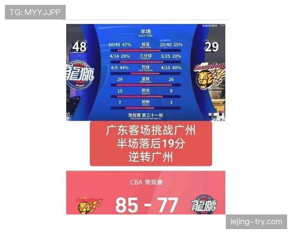 广州队在近期比赛展现阵容整合效果,为赛程竞争累积关键经验。 广州队在近期比赛展现阵容整合效果,为赛程竞争累积关键经验。