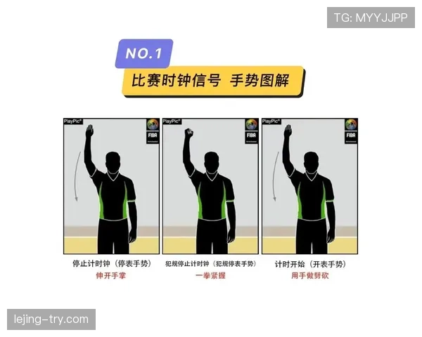 篮球裁判手势全解读,帮你轻松看懂判罚信号 篮球裁判手势全解读,帮你轻松看懂判罚信号