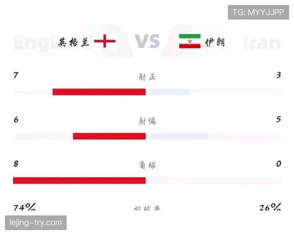 世界杯B组卡塔尔出线前景预测 世界杯B组卡塔尔出线前景预测